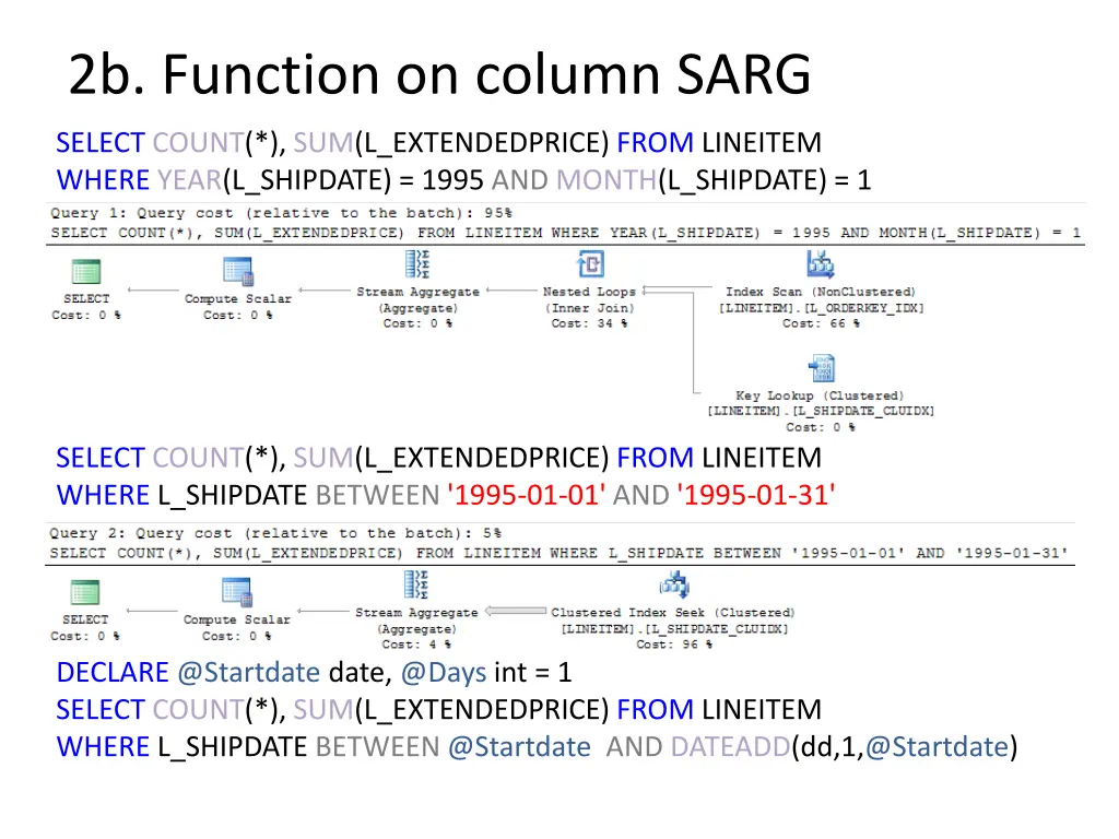 2b function on column sarg