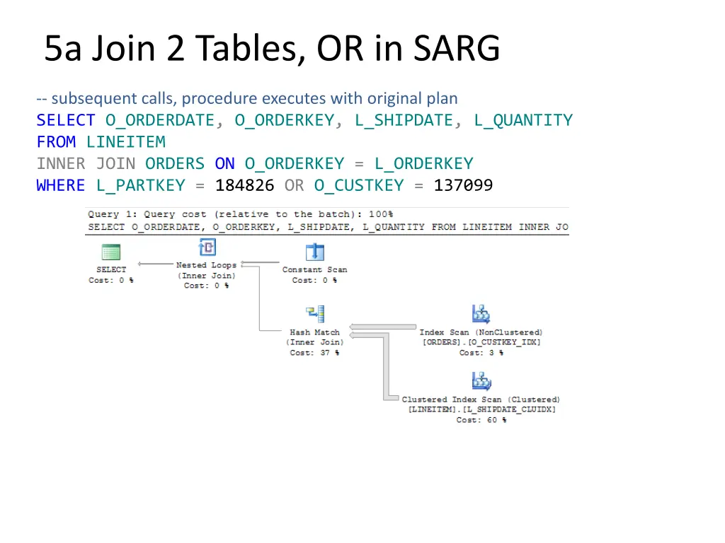 5a join 2 tables or in sarg