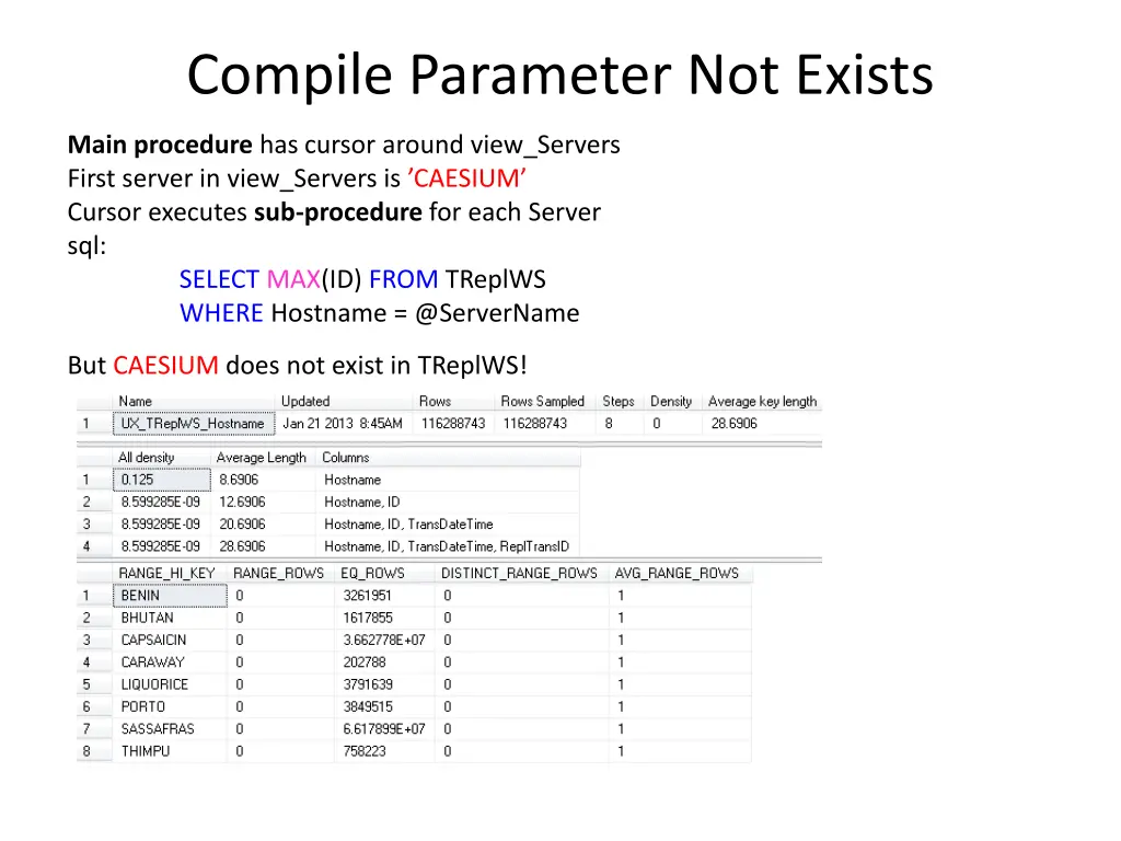 compile parameter not exists