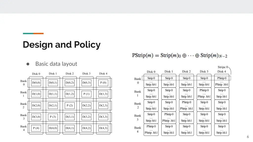 design and policy 1