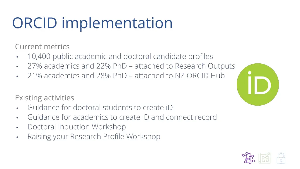 orcid implementation