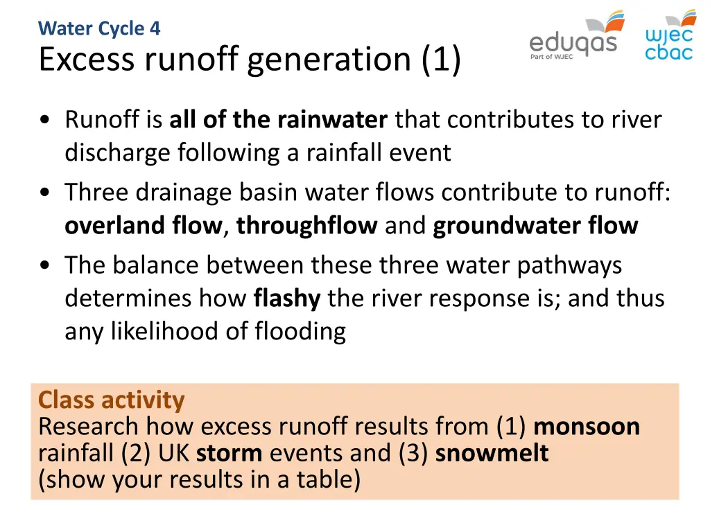 water cycle 4 excess runoff generation 1