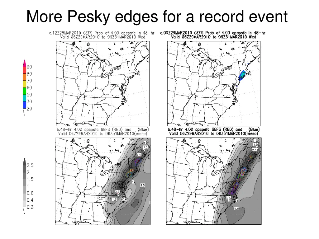 more pesky edges for a record event