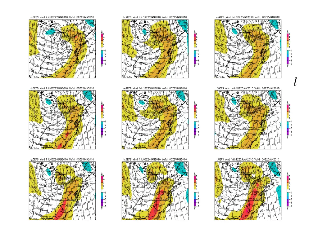 the synoptic pattern