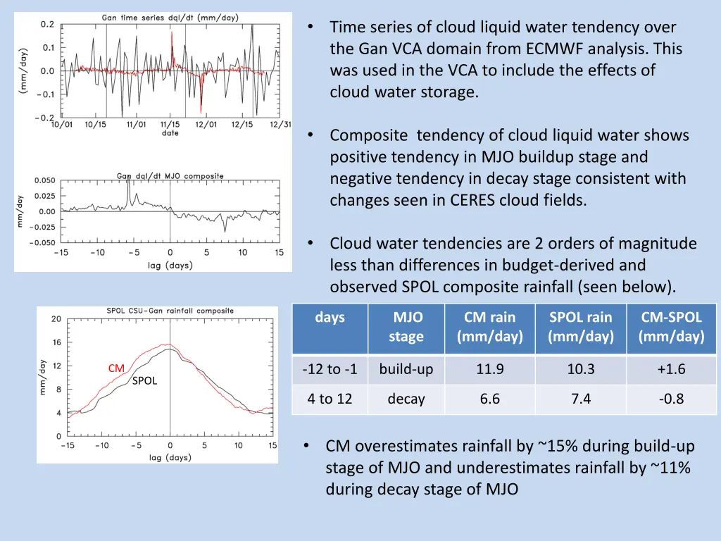 slide6