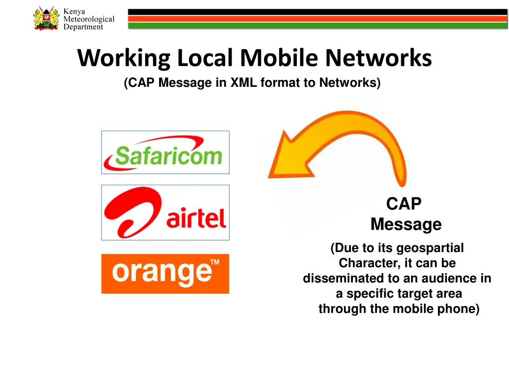 working local mobile networks cap message