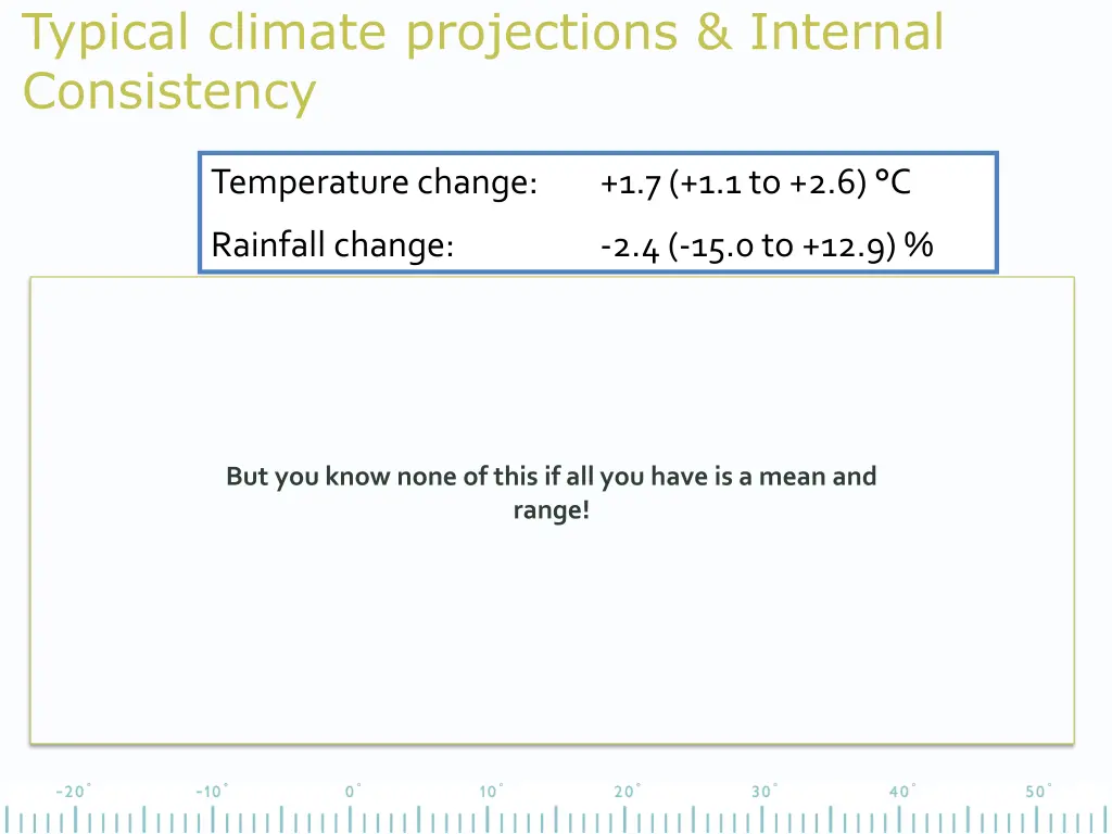 typical climate projections internal consistency 2