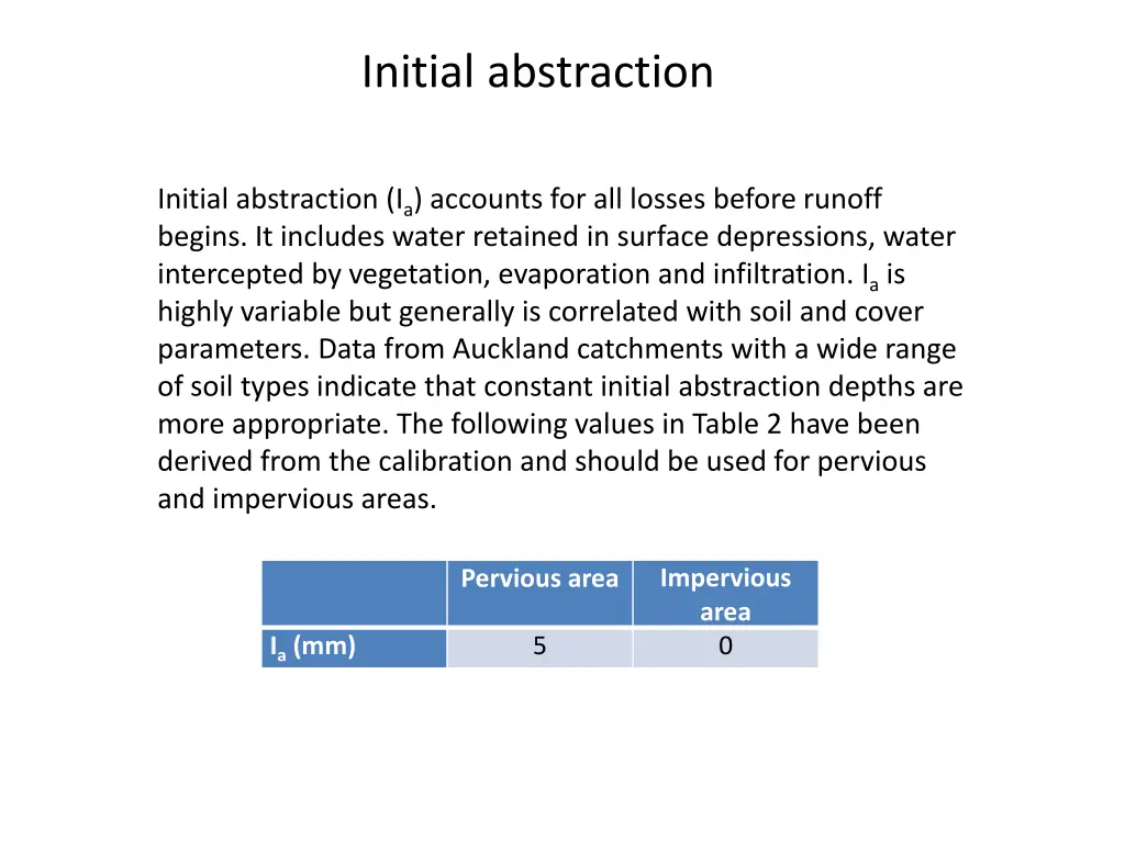 initial abstraction