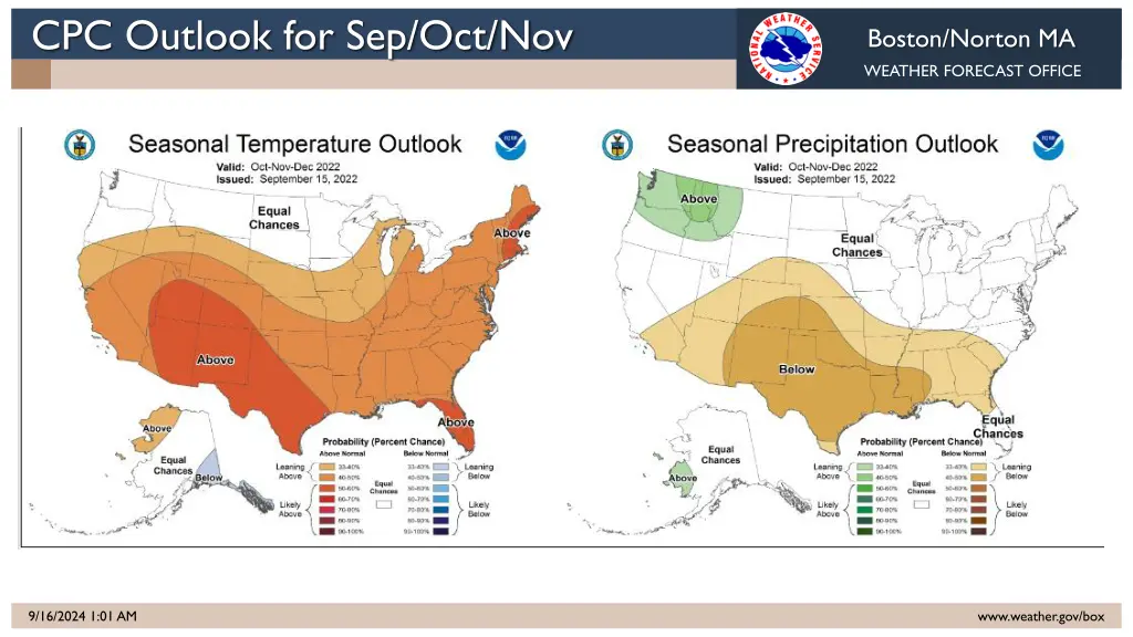 cpc outlook for sep oct nov