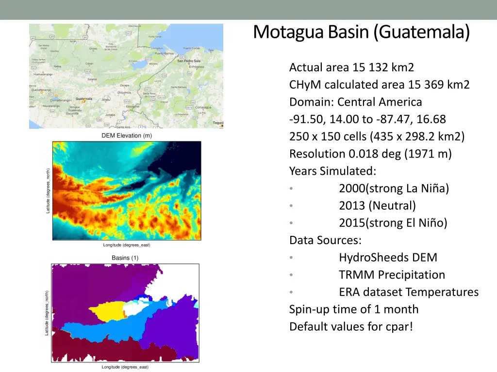 motagua basin guatemala