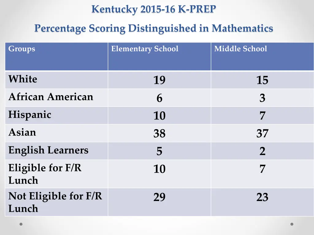 kentucky 2015 16 k prep 1