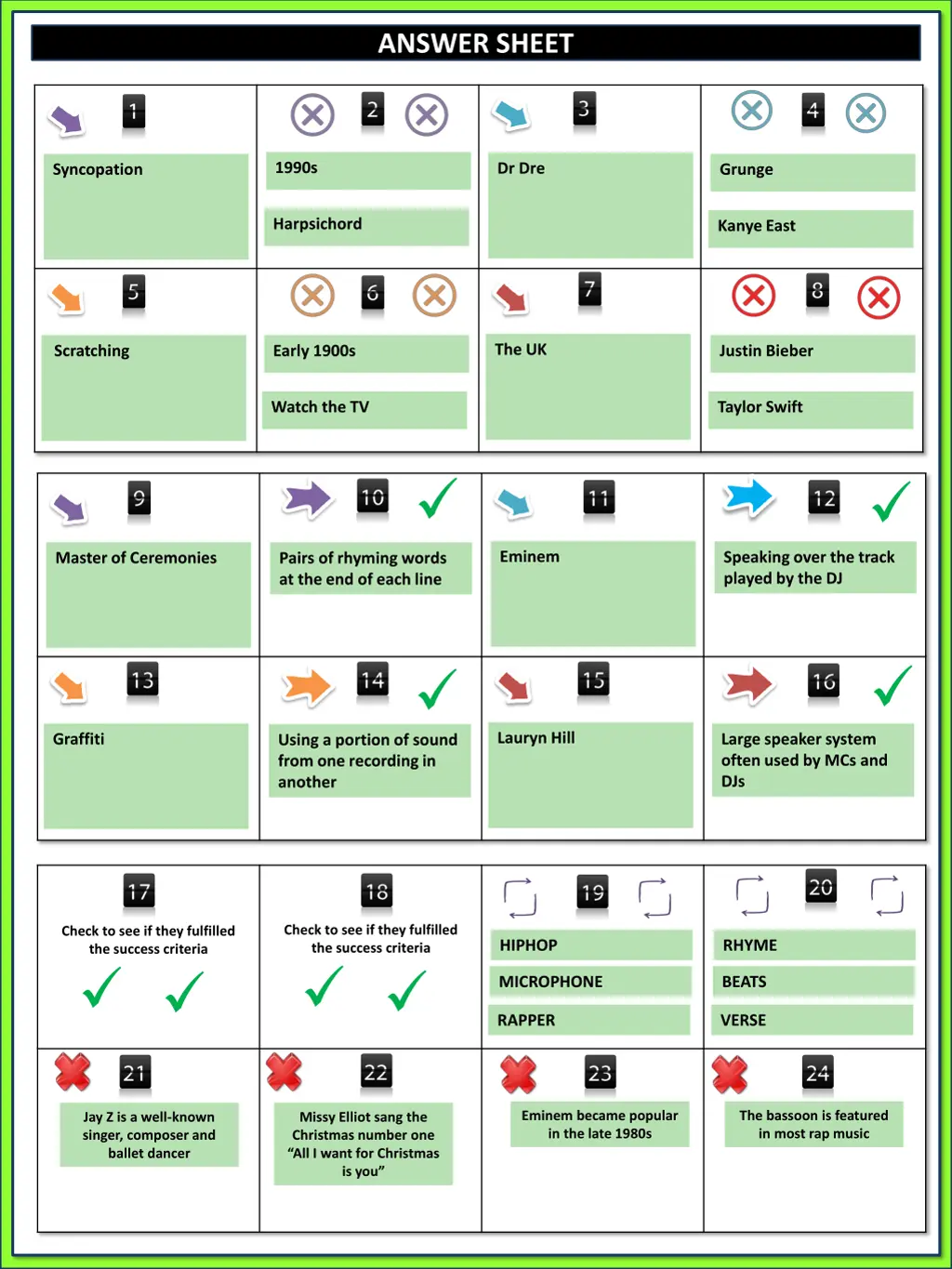 answer sheet