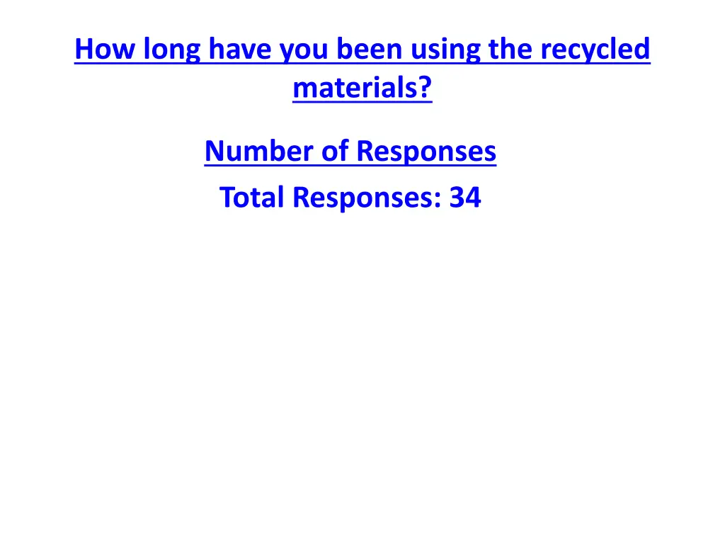 how long have you been using the recycled