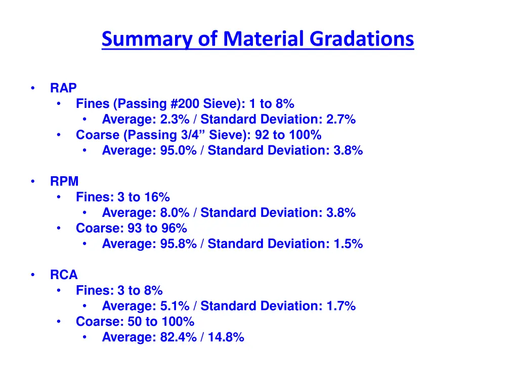 summary of material gradations