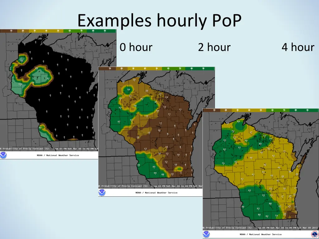 examples hourly pop