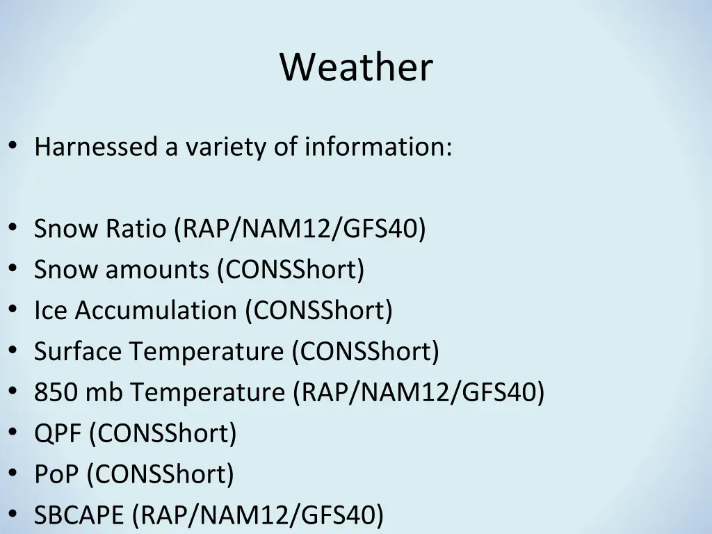 weather