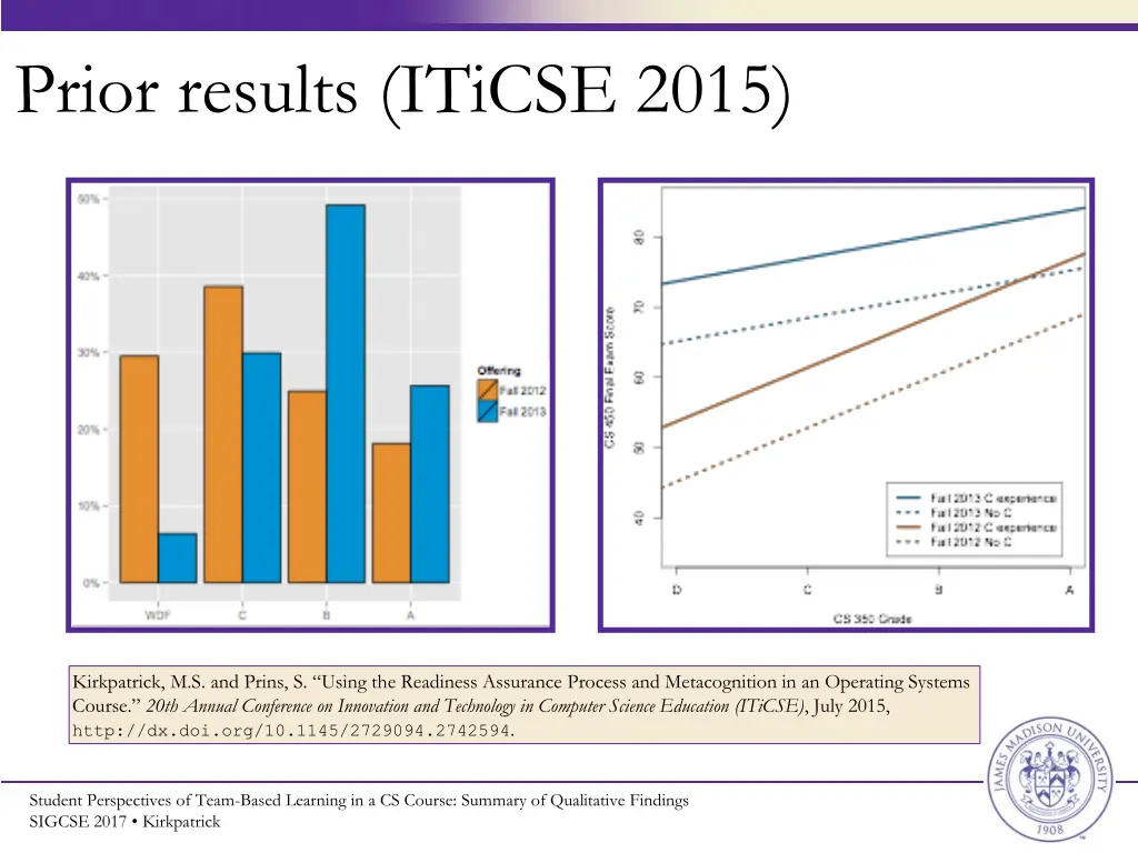 prior results iticse 2015