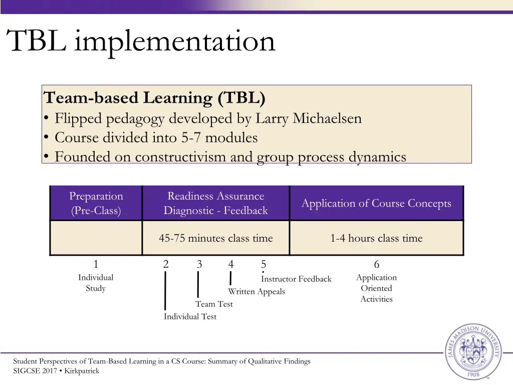 tbl implementation