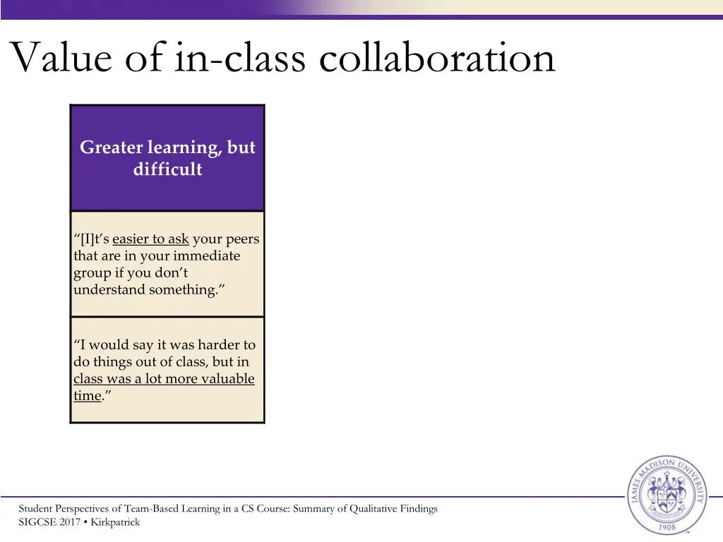 value of in class collaboration