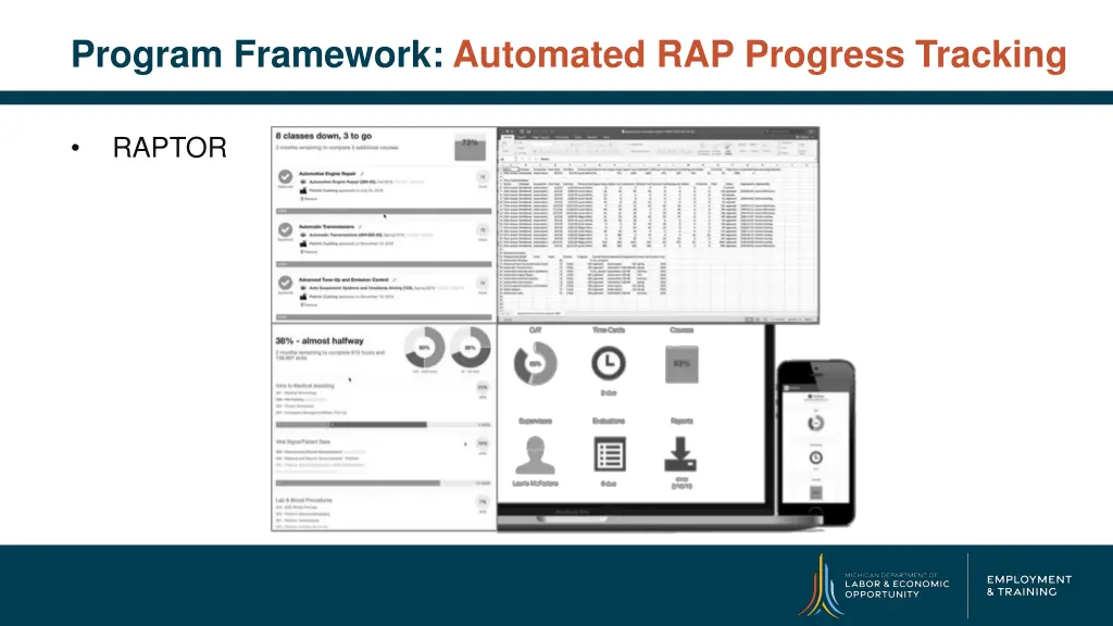 program framework automated rap progress tracking 1