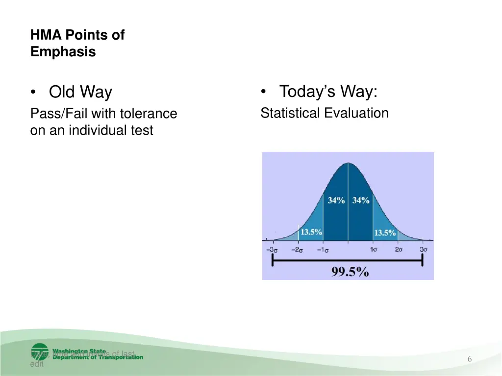 hma points of emphasis