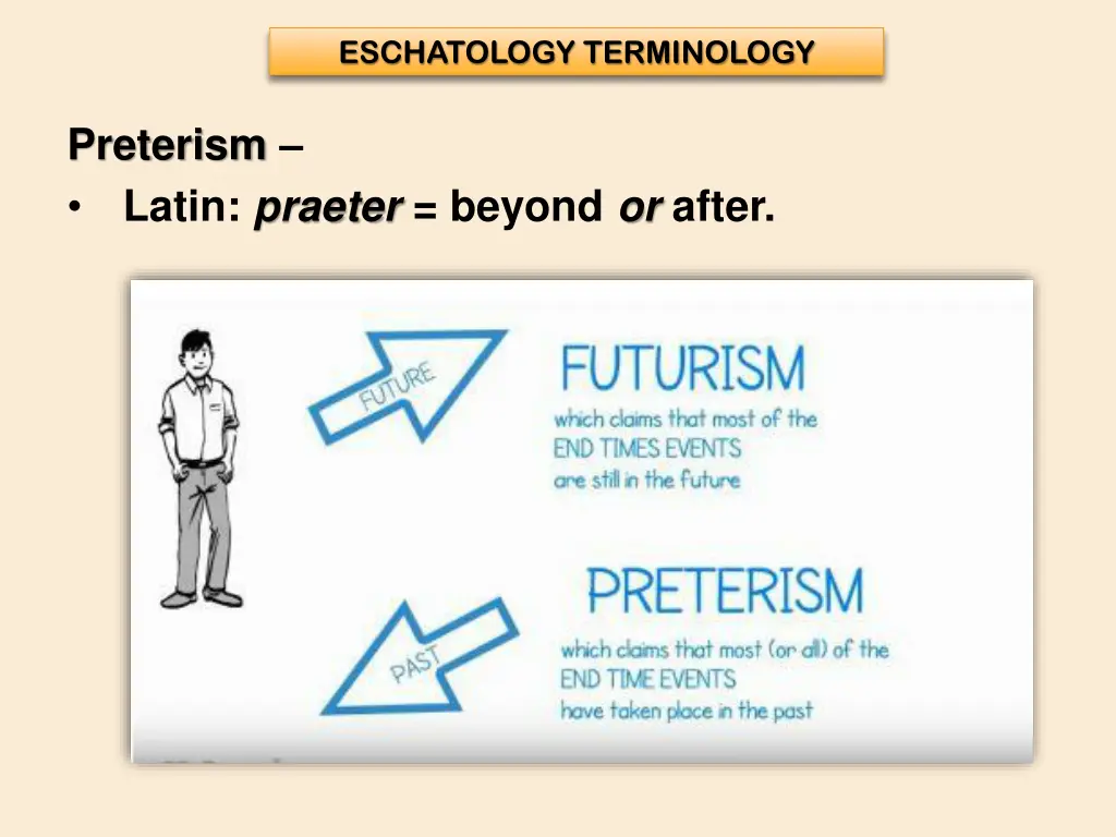 eschatology terminology 15