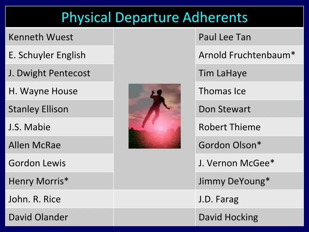 physical departure adherents