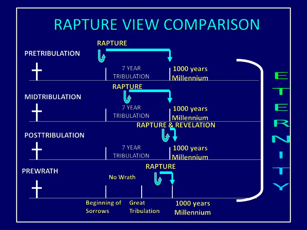 slide4