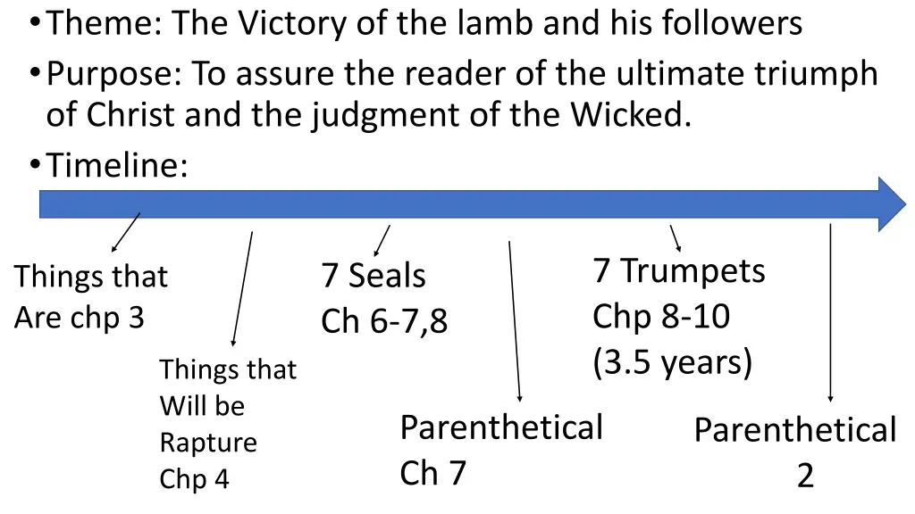 theme the victory of the lamb and his followers