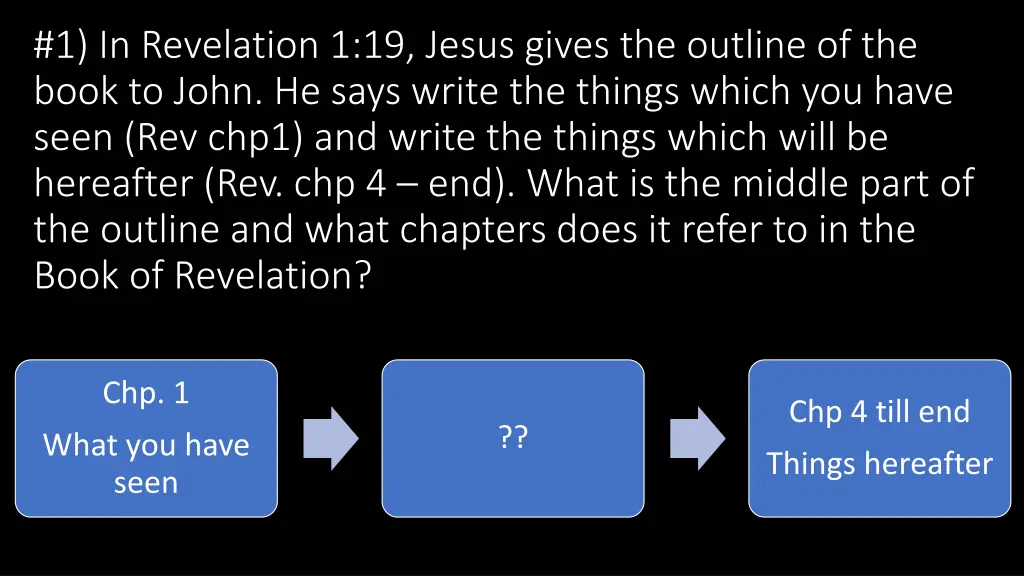 1 in revelation 1 19 jesus gives the outline