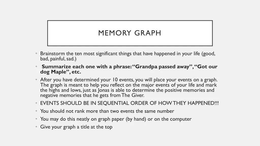 memory graph