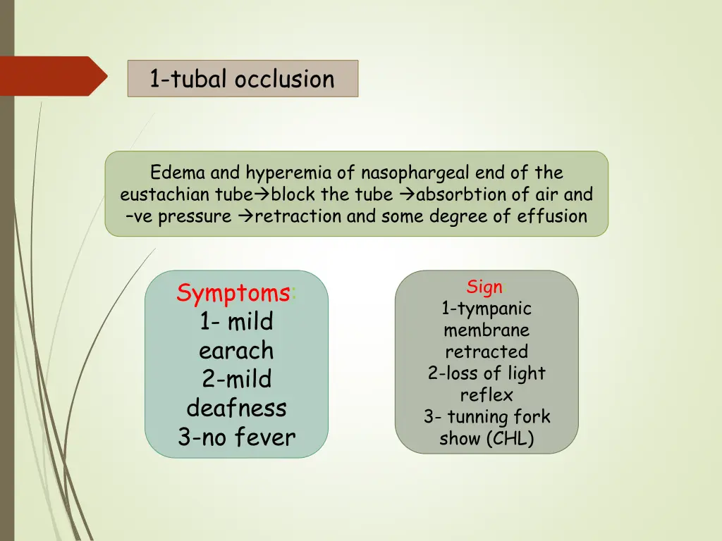 1 tubal occlusion