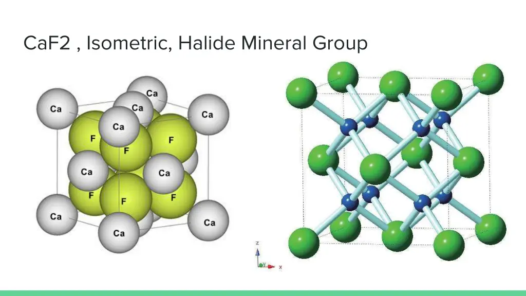 caf2 isometric halide mineral group