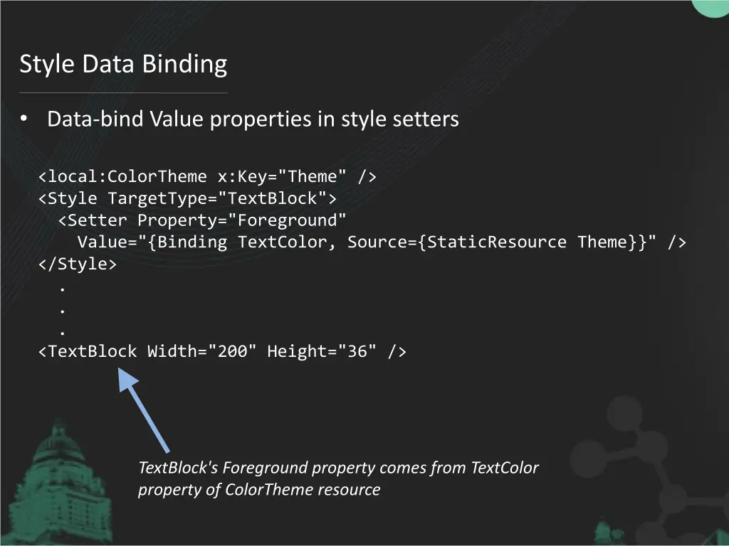 style data binding