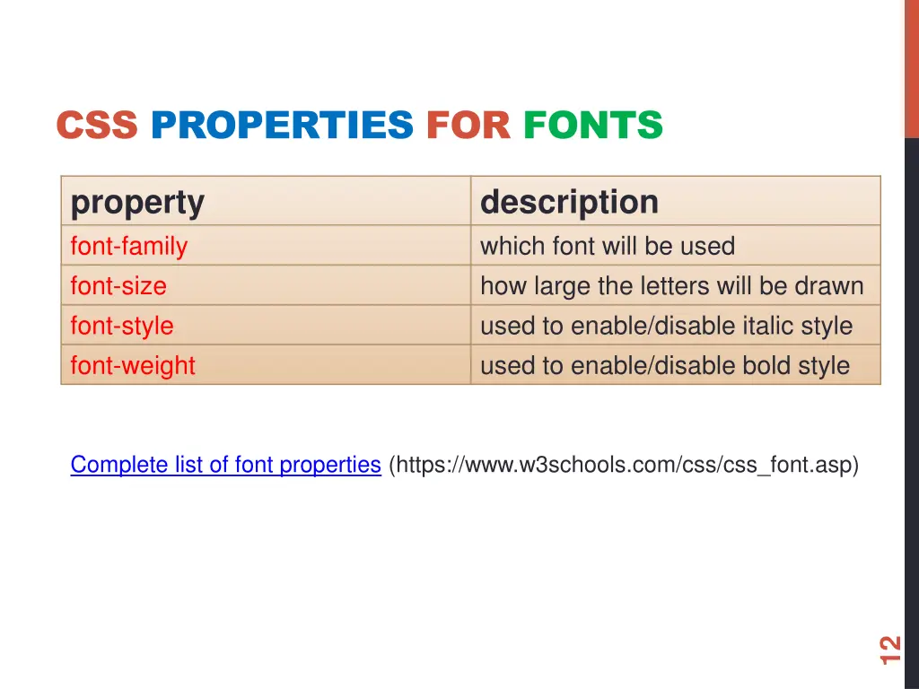 css properties for fonts