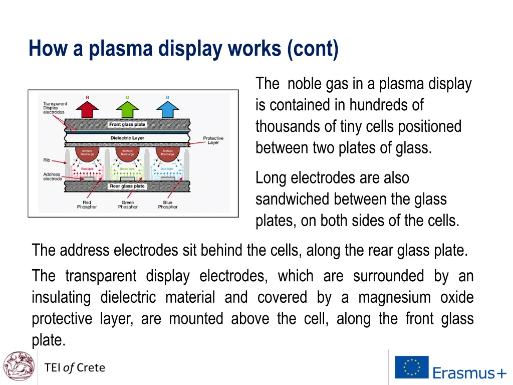 how a plasma display works cont