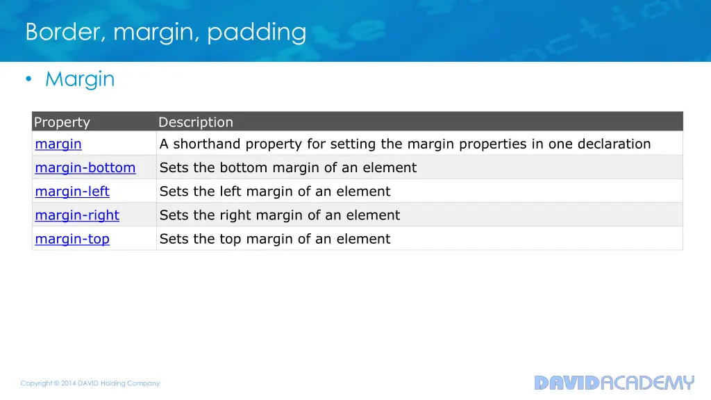 border margin padding 1