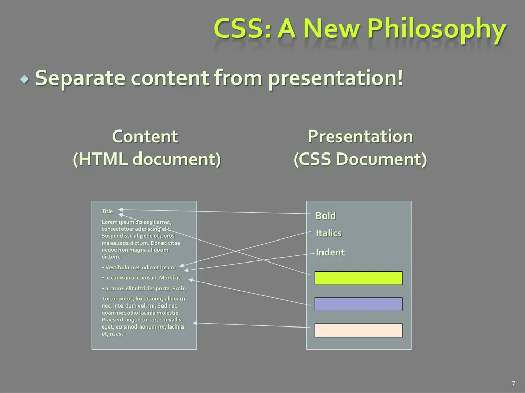 css a new philosophy