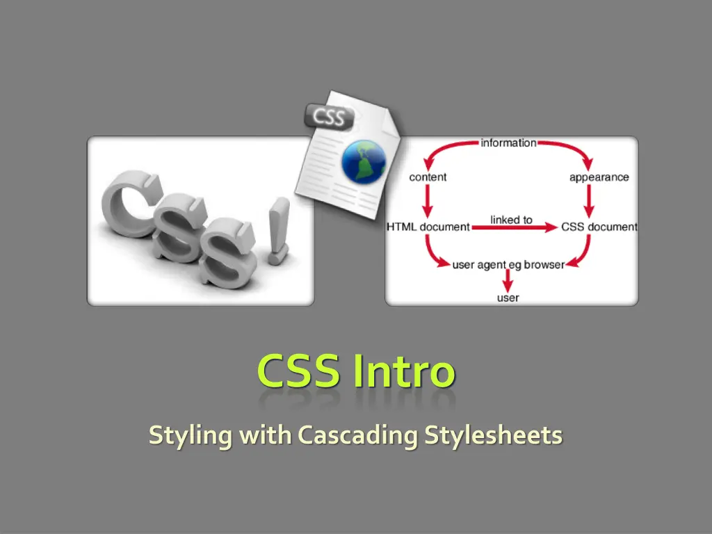 css intro