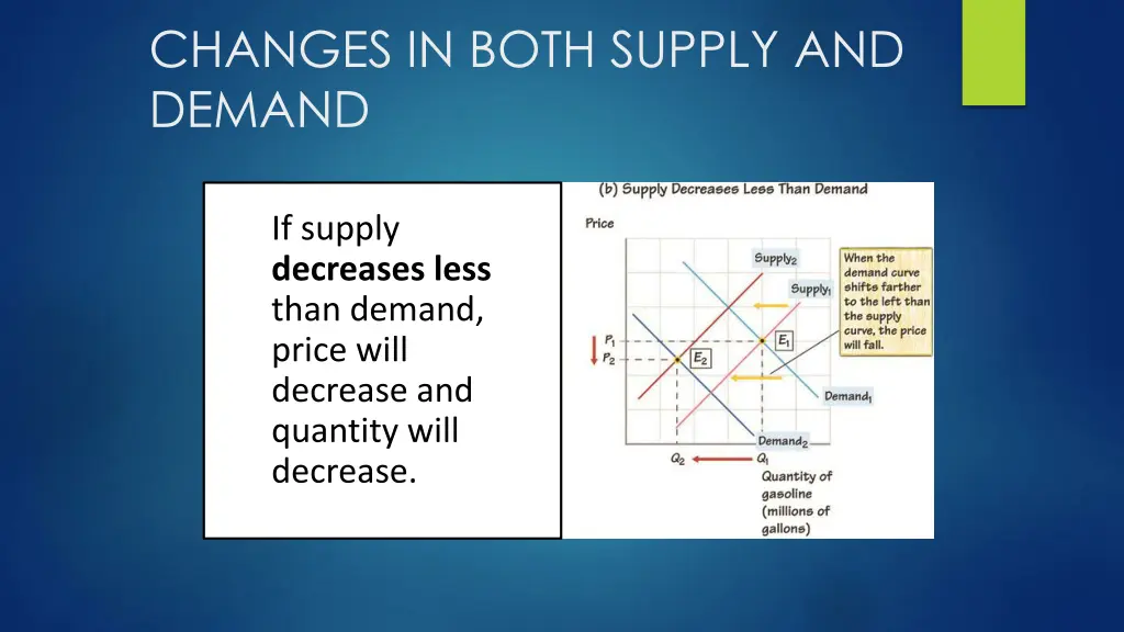 changes in both supply and demand 1