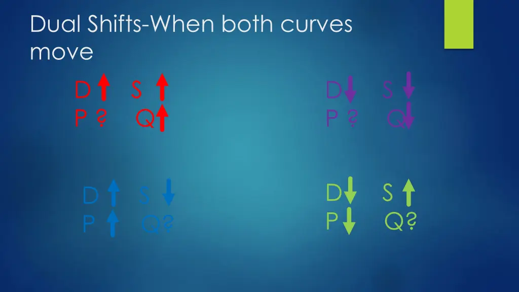 dual shifts when both curves move d s p q