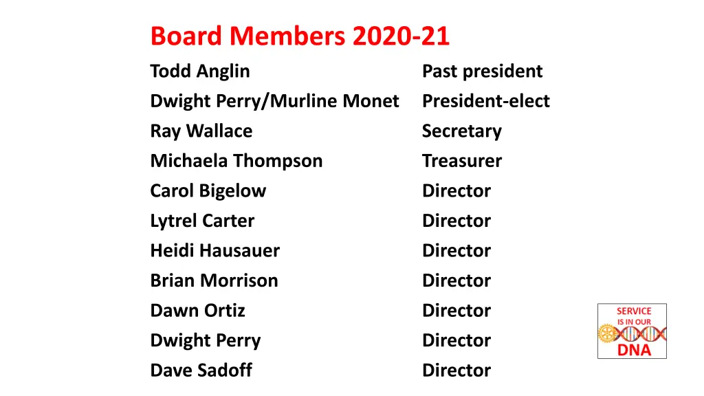 board members 2020 21 todd anglin dwight perry