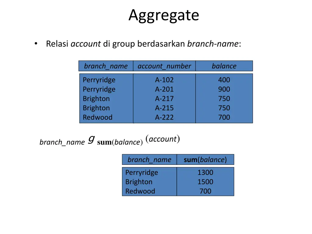 aggregate 1