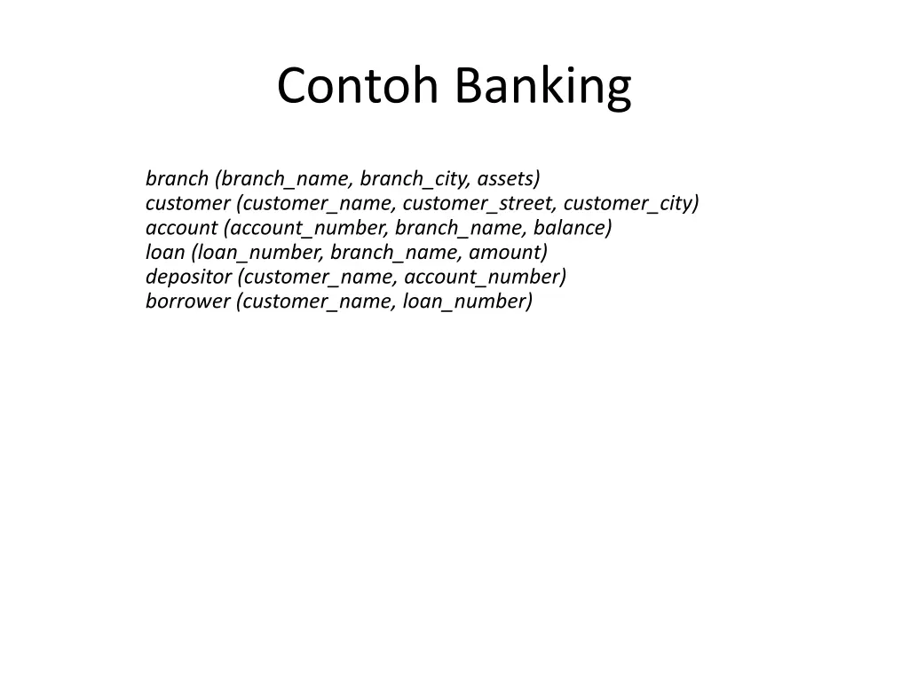 contoh banking