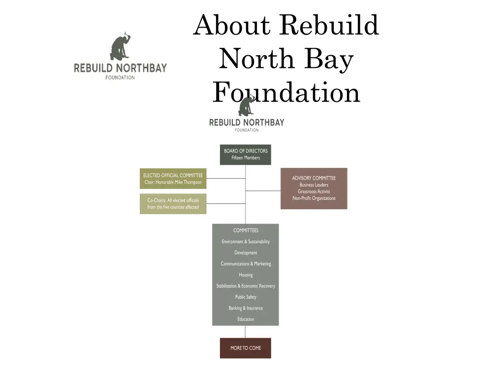 about rebuild north bay foundation