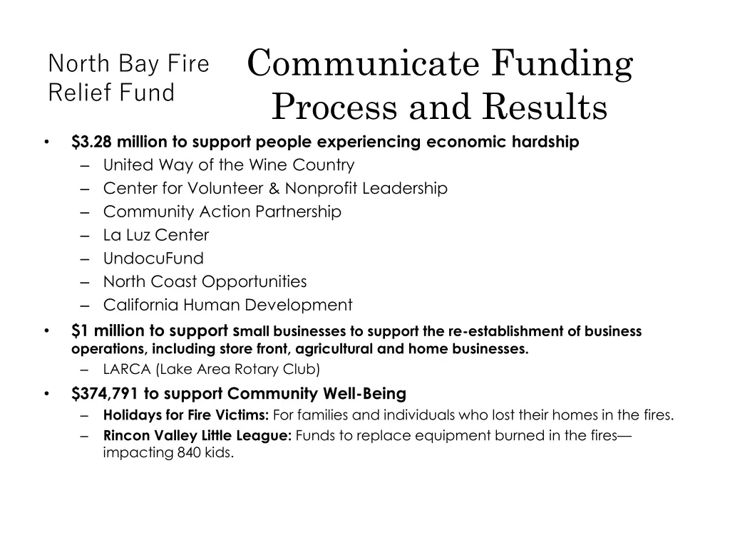 communicate funding process and results 2