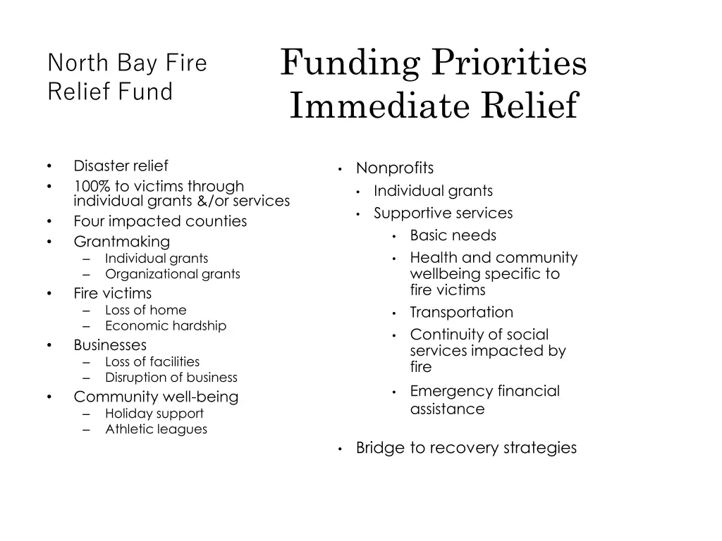 funding priorities immediate relief