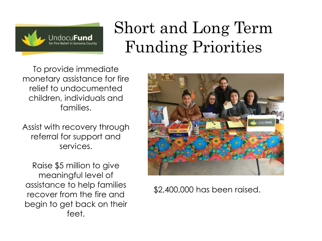 short and long term funding priorities 1