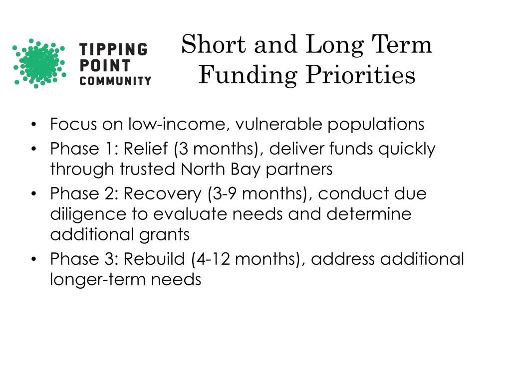 short and long term funding priorities 2