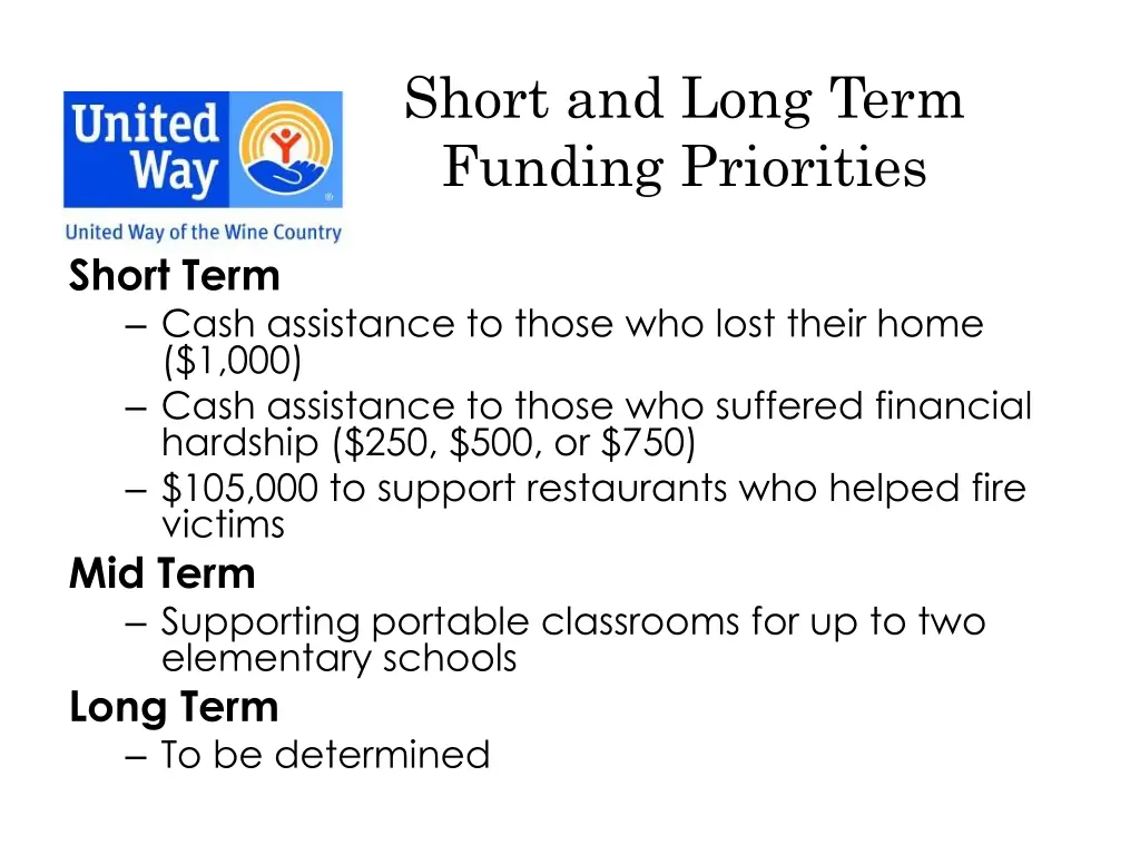 short and long term funding priorities